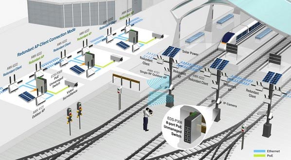 物联网流量卡怎么用(物联流量卡无法用4G网)